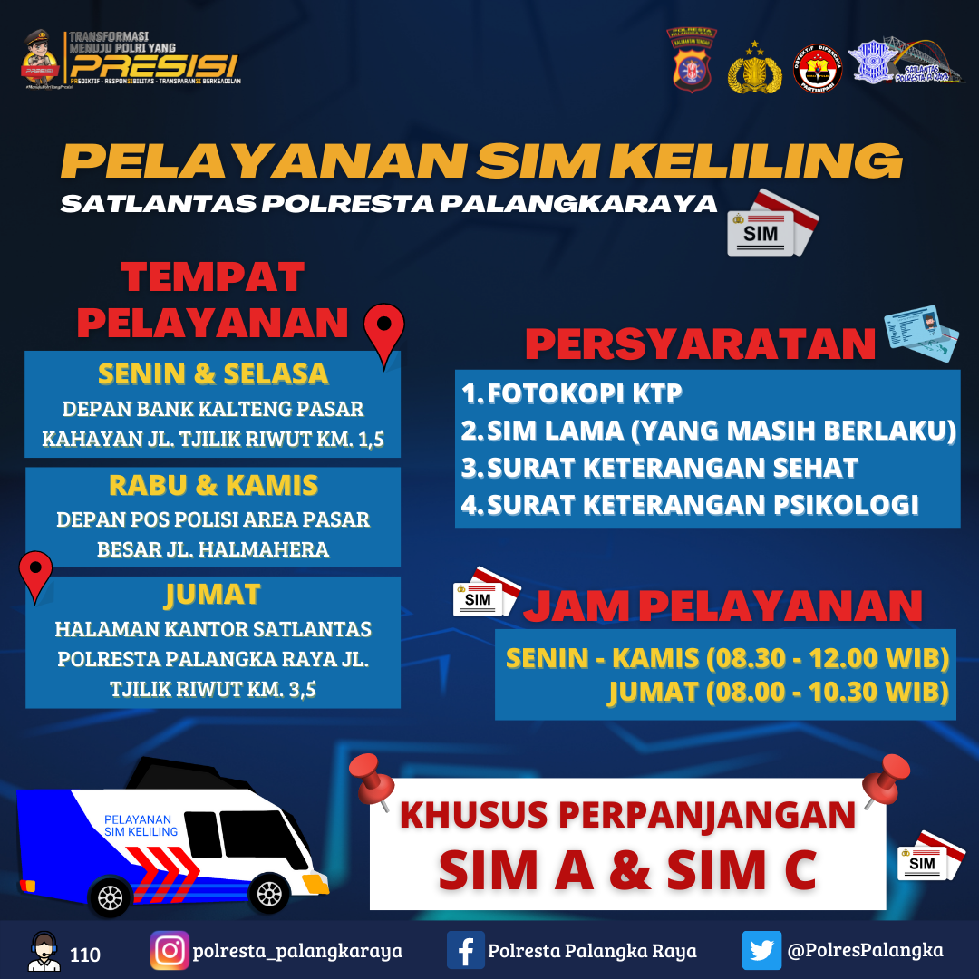 PERPANJANGAN SIM (SIM KELILING)